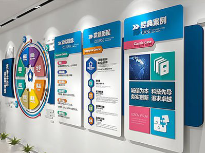 汉寿企业文化墙内容对员工有什么影响？